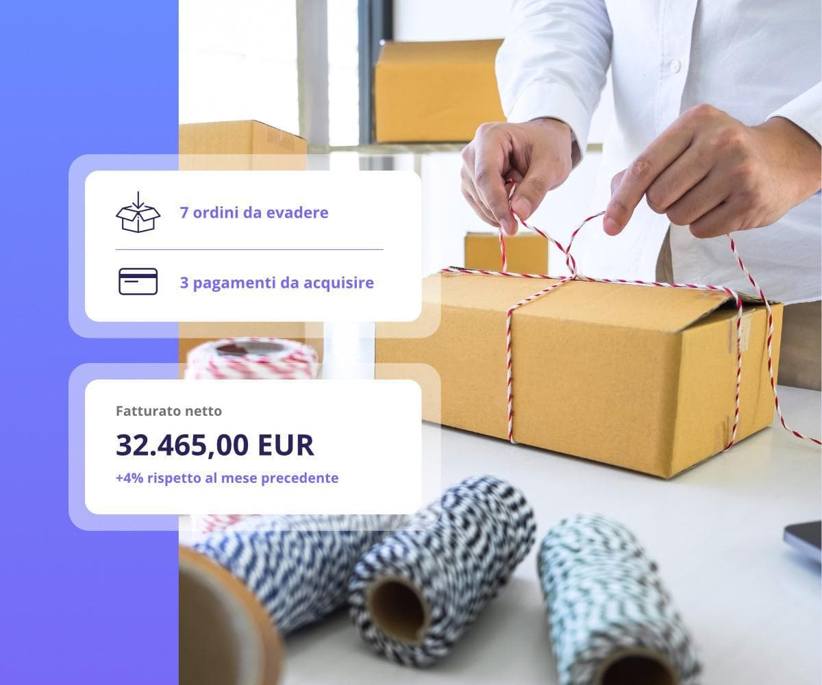 Megicart - incrementa le vendite del tuo ecommerce