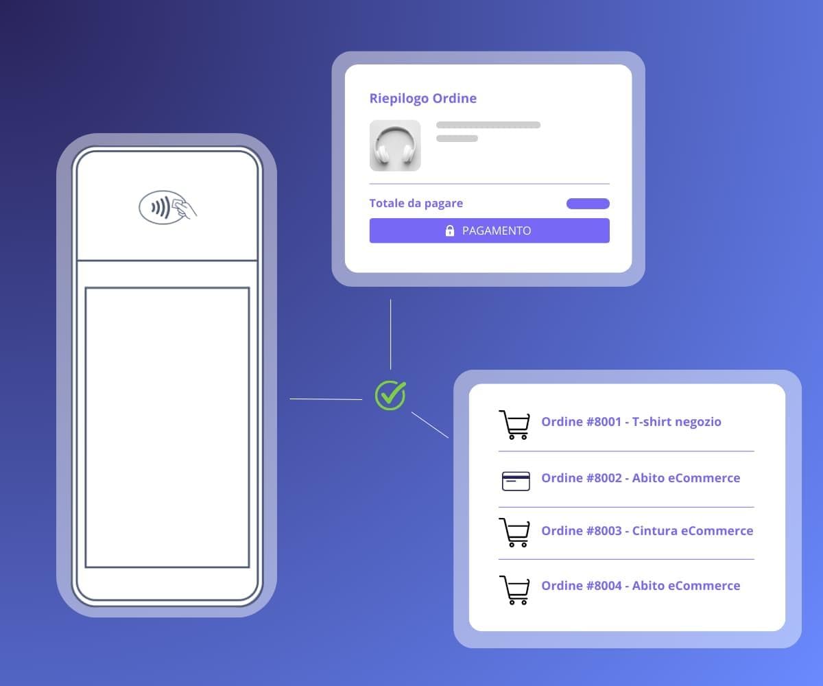 Megicart POS - accetta pagamenti in negozio fisico